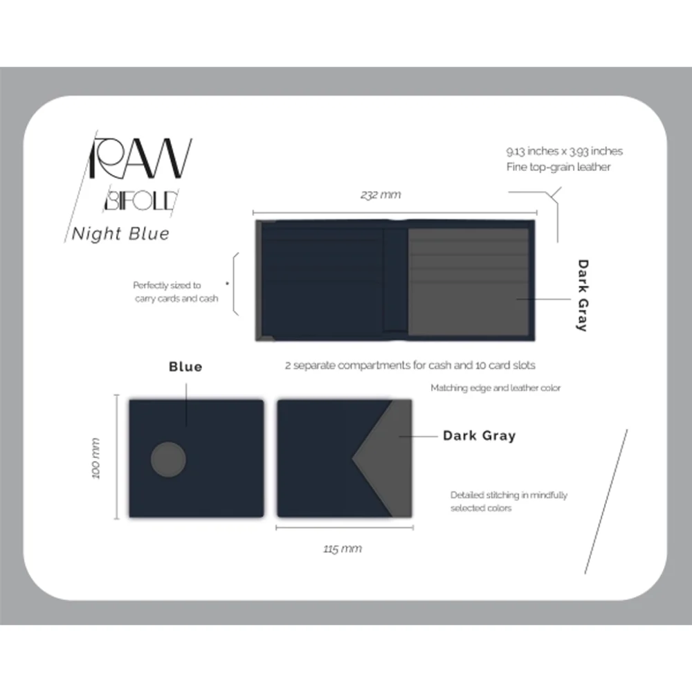 کیف پول چرمی Jowhar RAW Night Blue آبی و خاکستری details